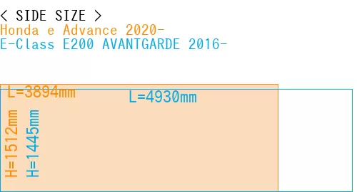 #Honda e Advance 2020- + E-Class E200 AVANTGARDE 2016-